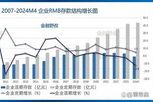 独立报：热刺想签内托和埃泽，但后者更倾向于加盟曼城